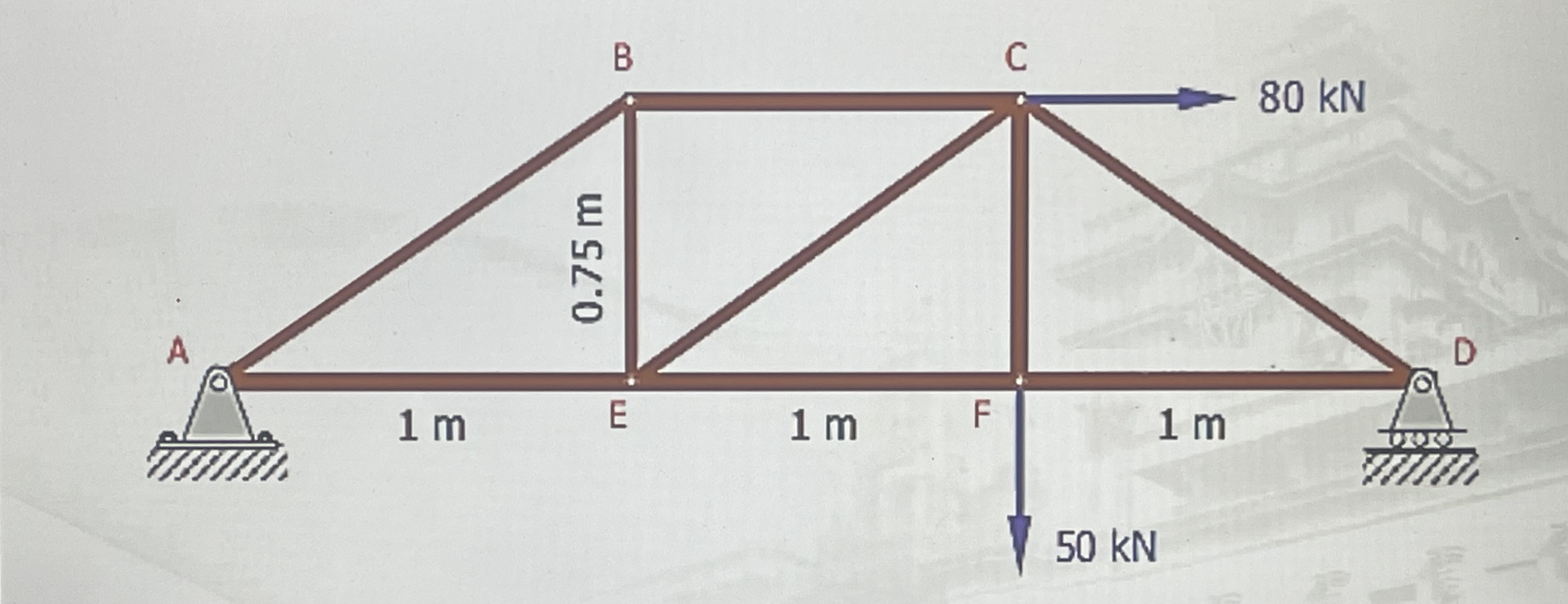 Identify and solve for the reaction forces