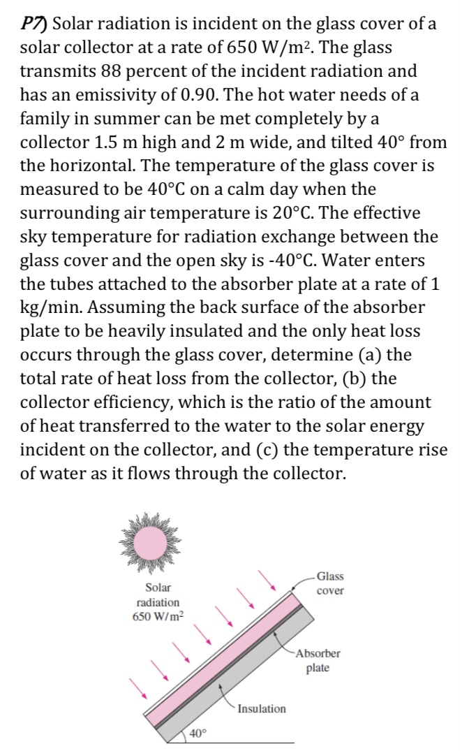 \ ( P 7 \ ) ) Solar radiation is incident on the