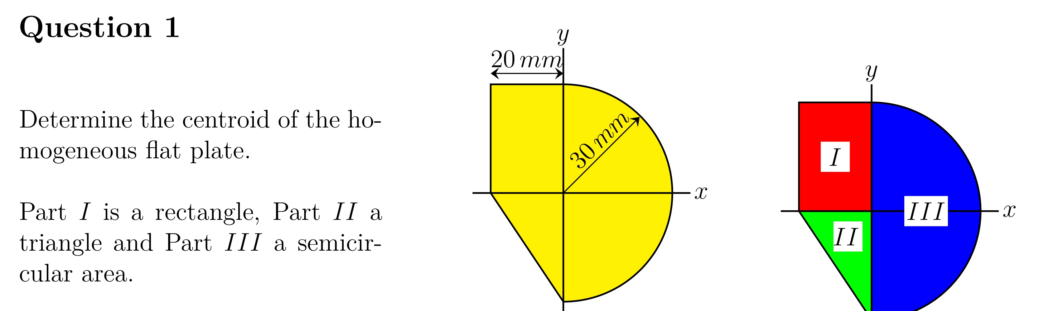 Question 1 Determine the centroid of the