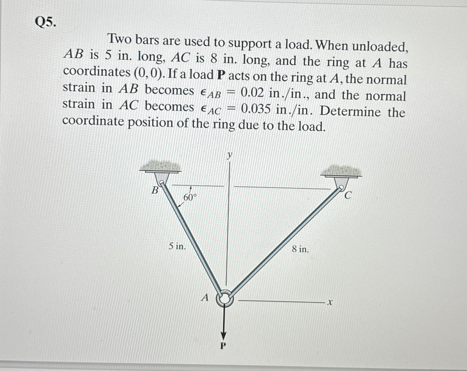 Q 5 . Two bars are used to support a load. When
