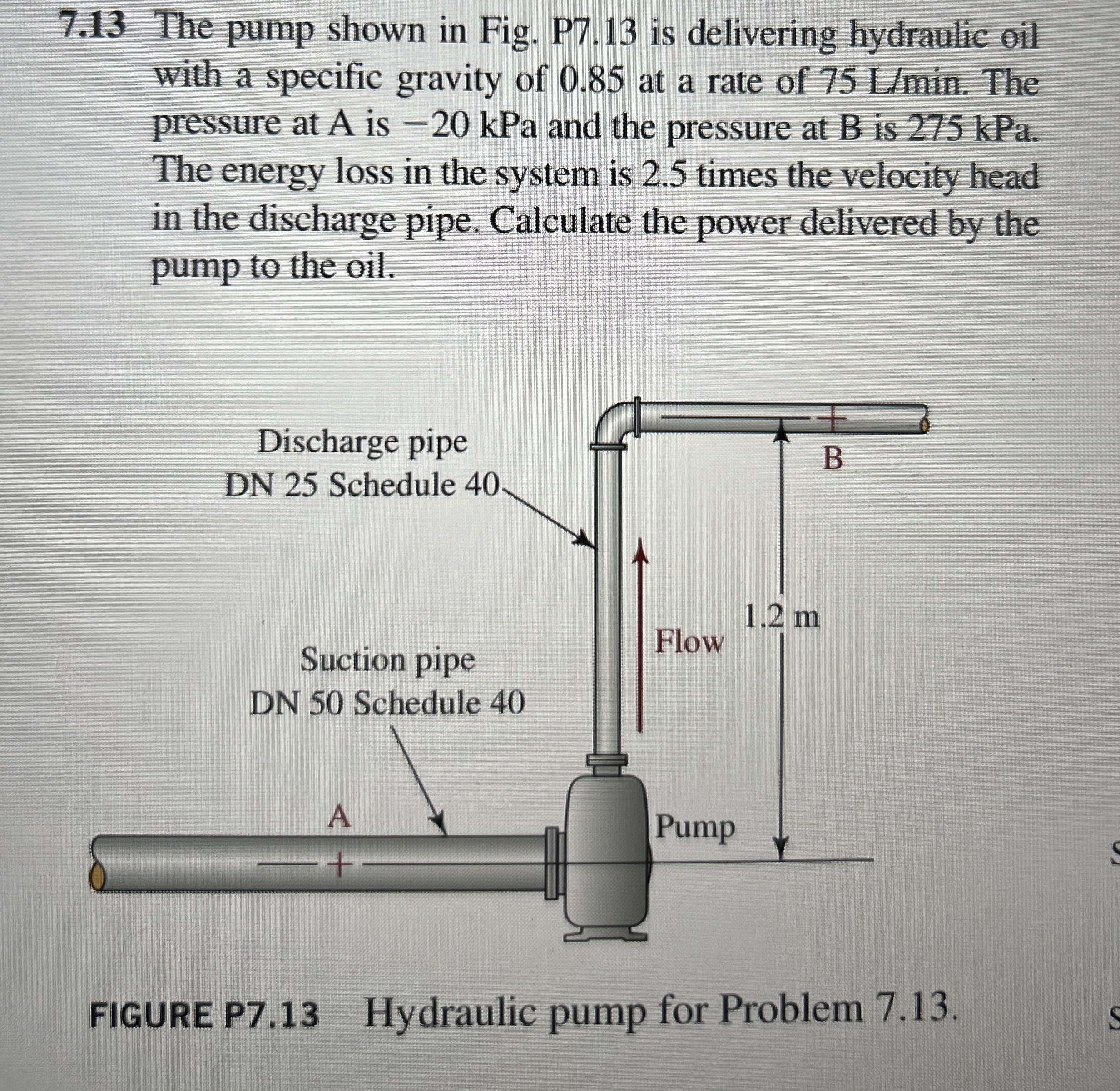 7 . 1 3 The pump shown in Fig. P 7 . 1 3 is