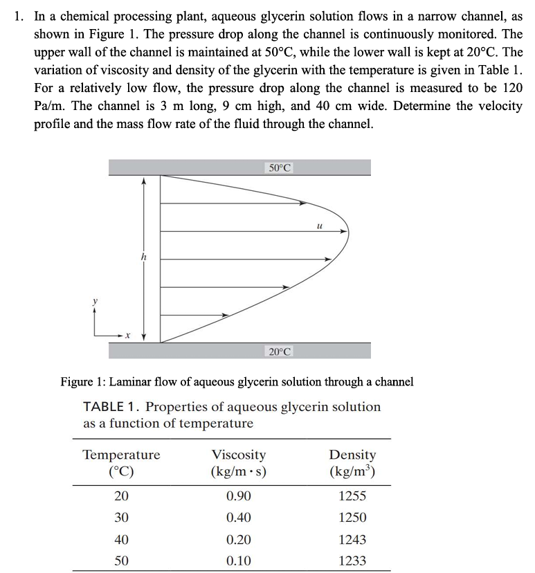 Show me the steps to solve using DV hutton book