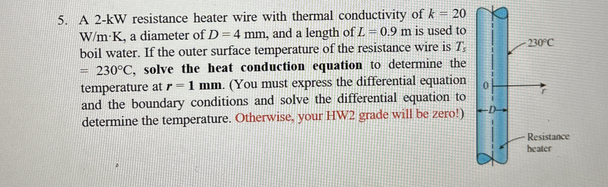 A 2 - k W resistance heater wire with thermal