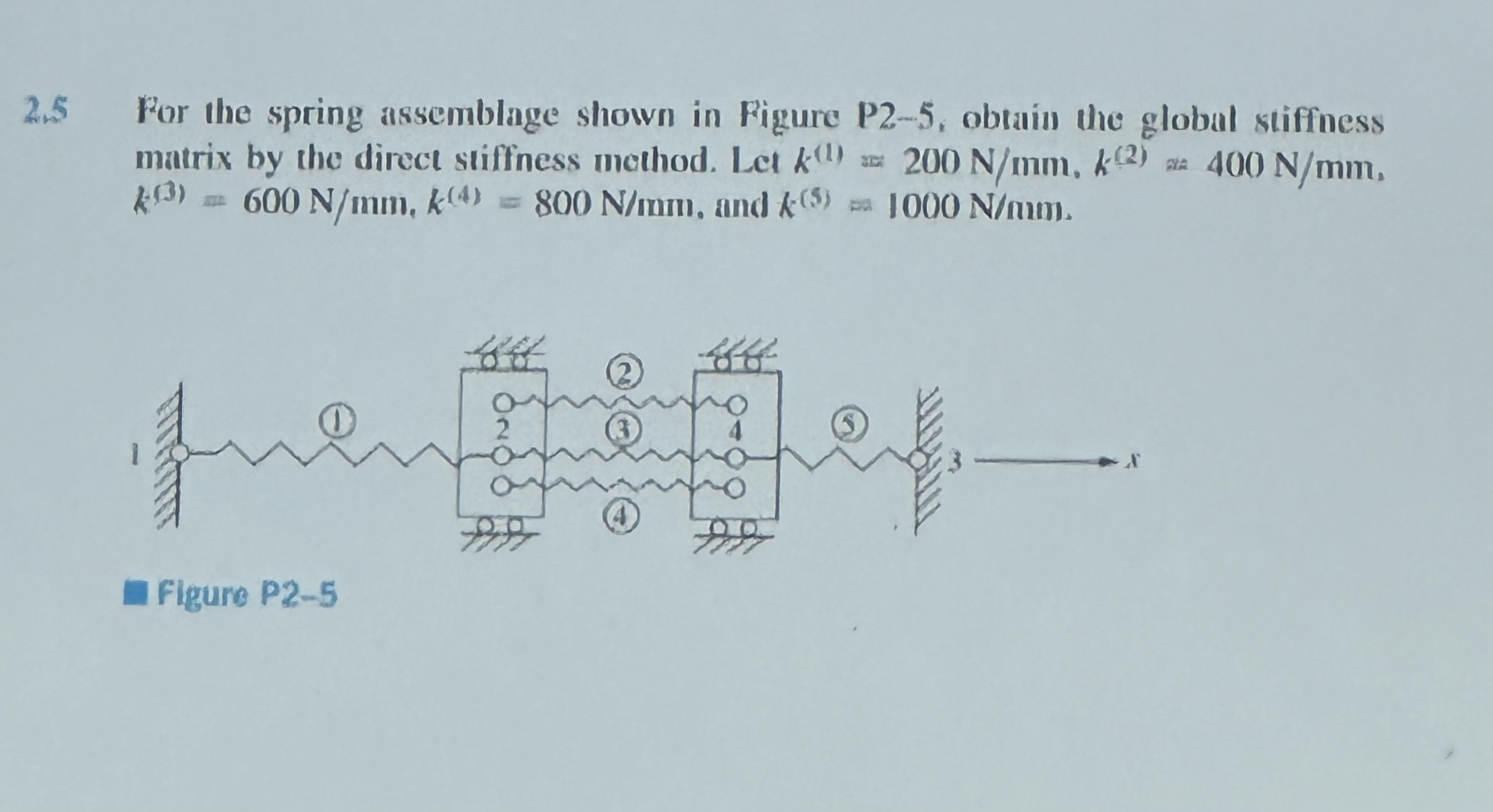 2 . 5 For the spring assemblage shown in Figure P