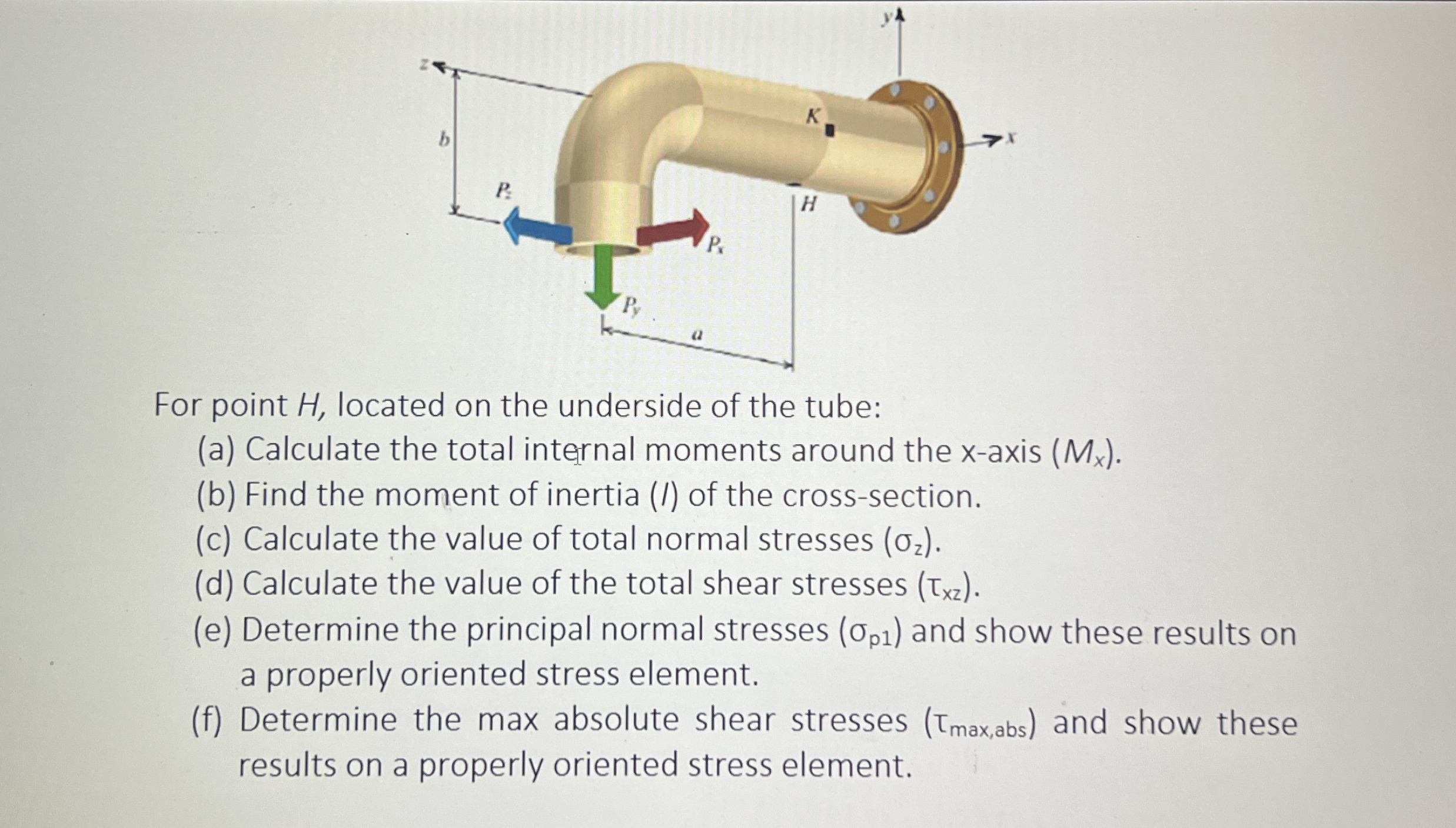 For point H , located on the underside of the