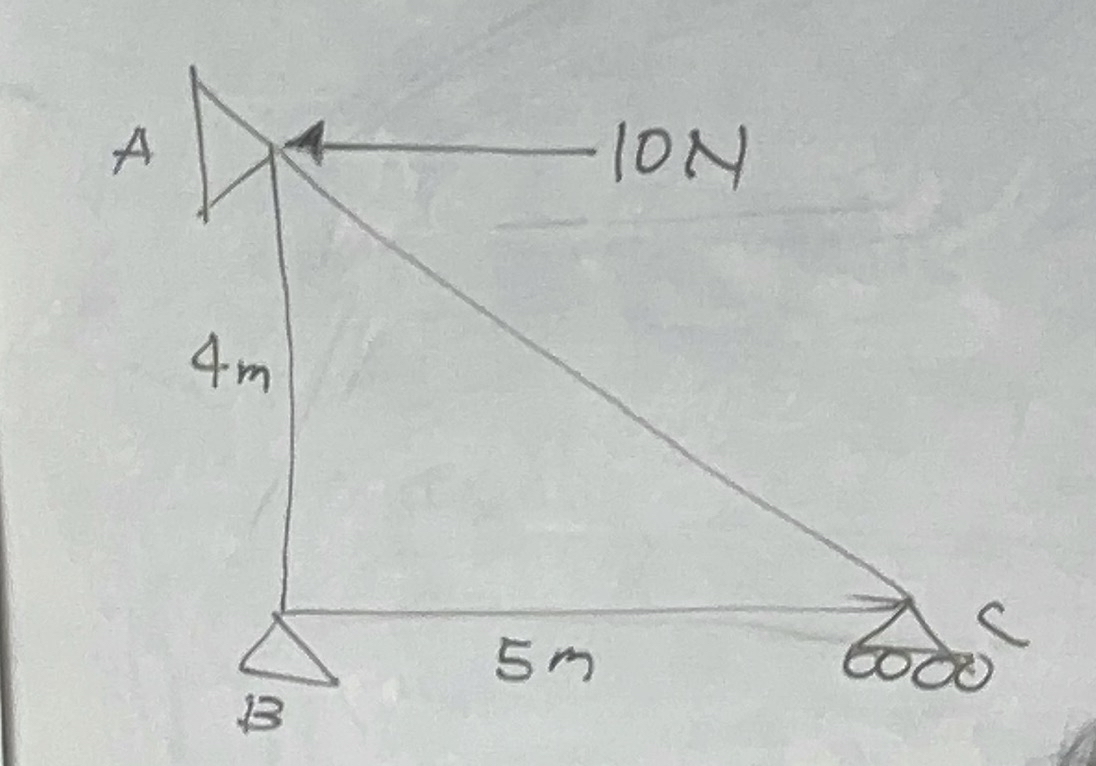 How to solve moment of force on this problem?