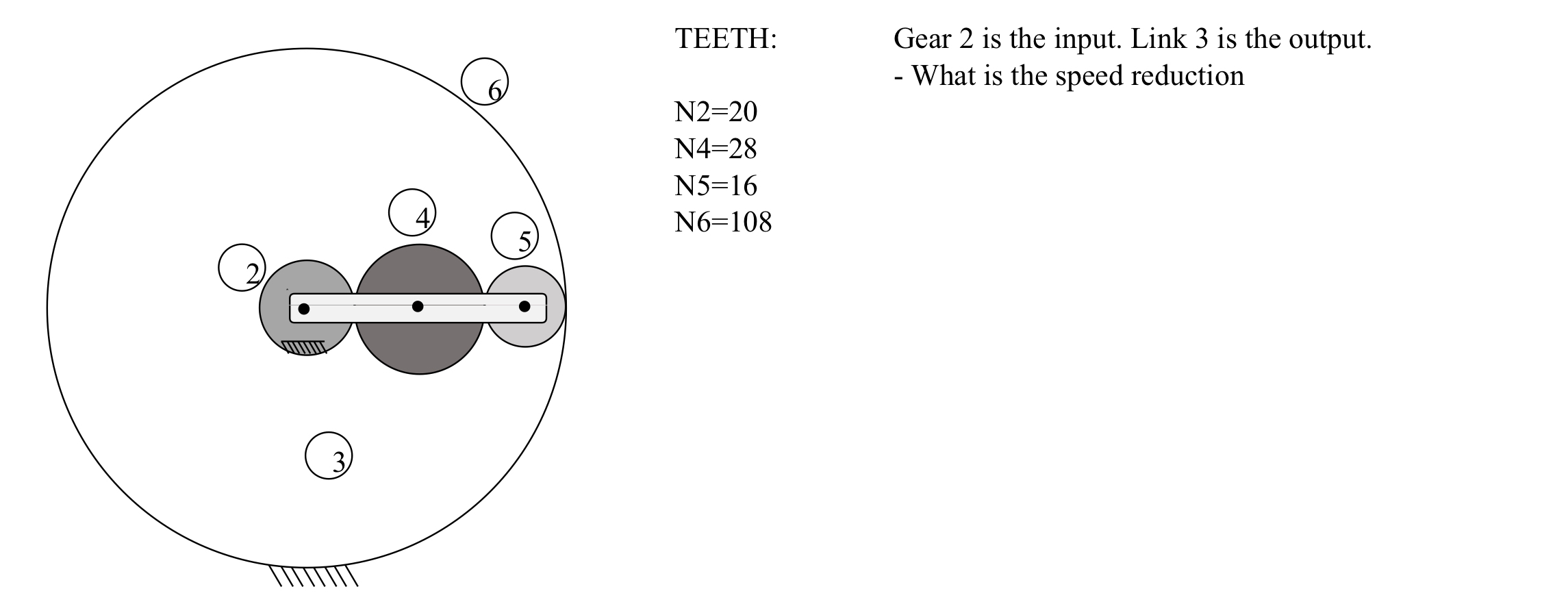 What is the speed reduction