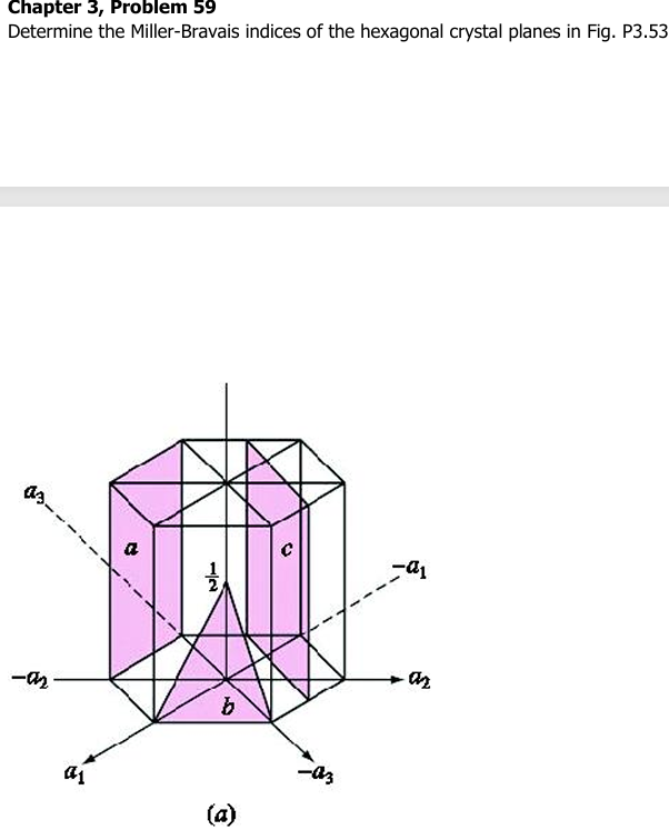 Chapter 3 , Problem 5 9 Determine the Miller -