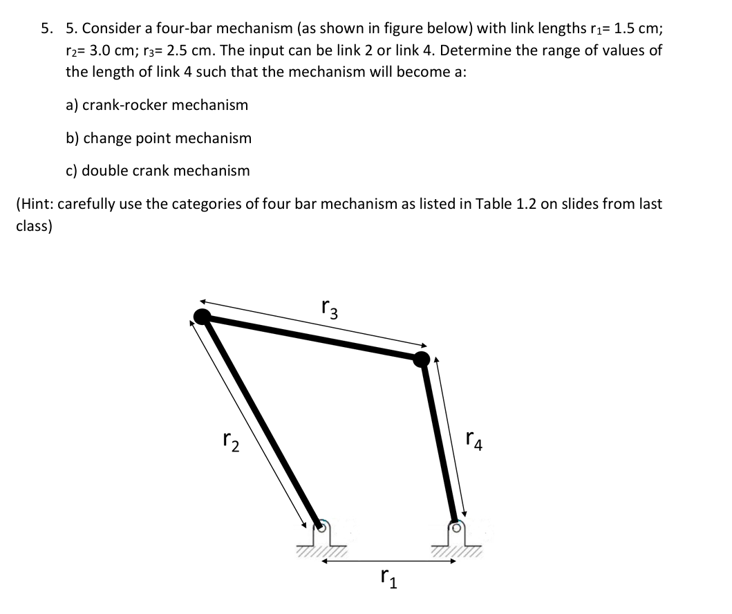 Consider a four - bar mechanism ( as shown in