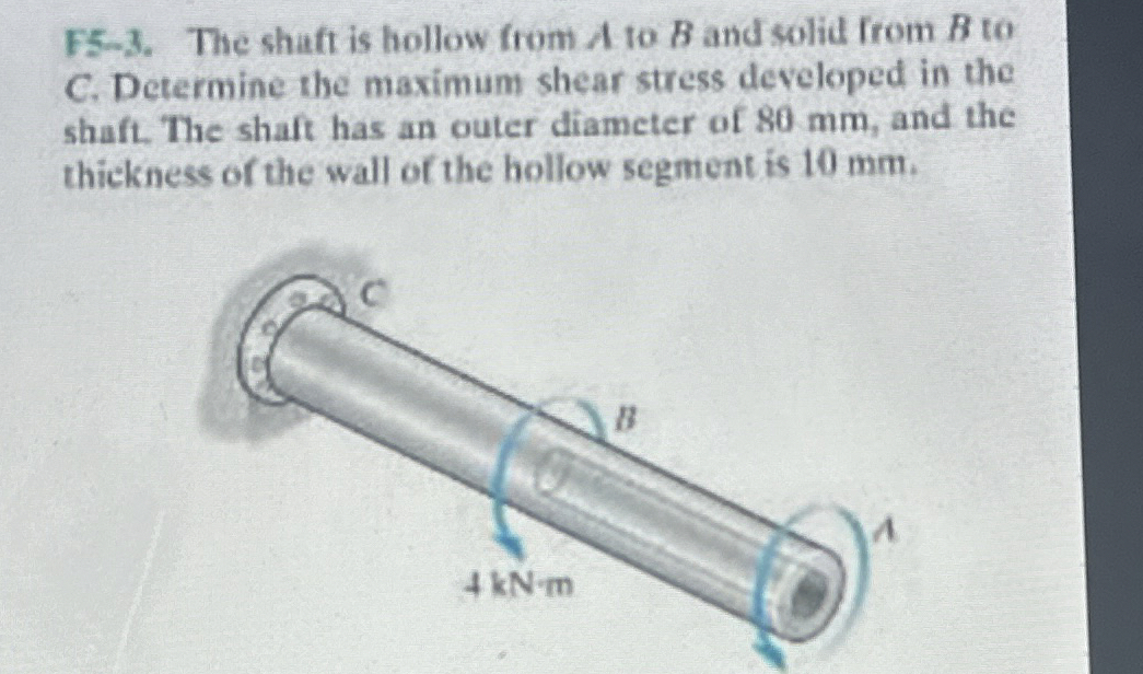F 5 - 3 . The shaft is hollow from A to B and