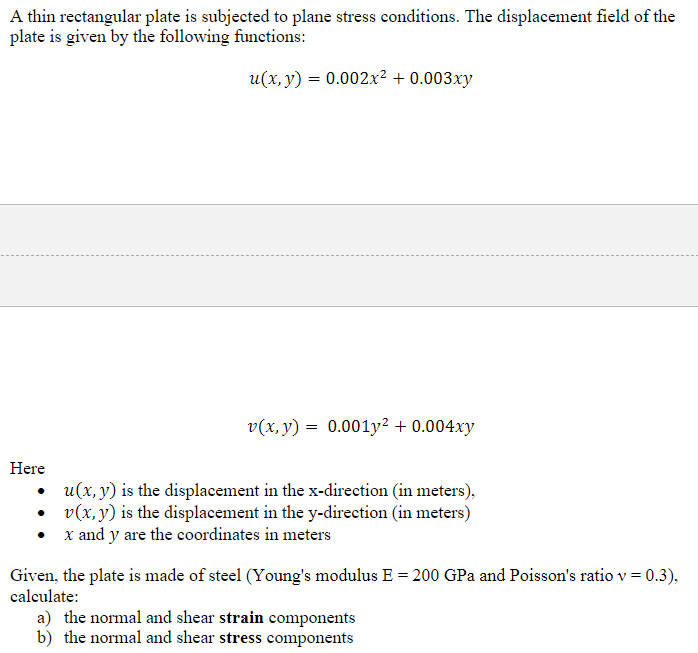 A thin rectangular plate is subjected to plane