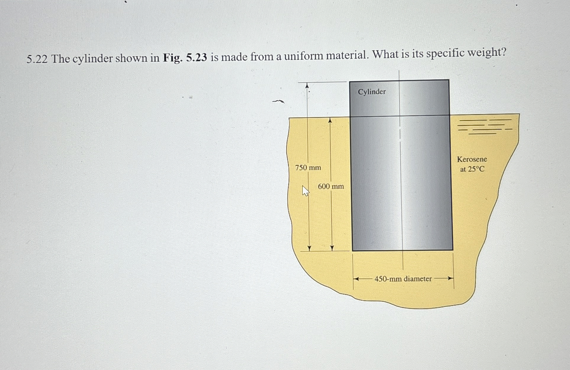 5 . 2 2 The cylinder shown in Fig. 5 . 2 3 is