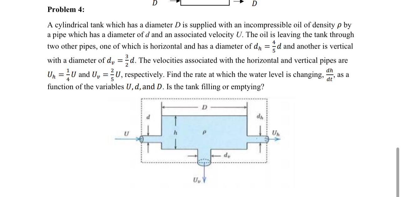 Problem 4 : A cylindrical tank which has a