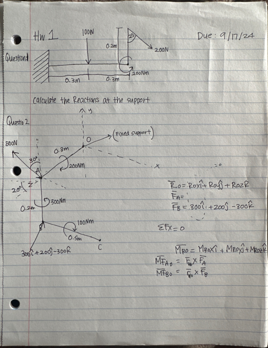Calculate the reactions at the support