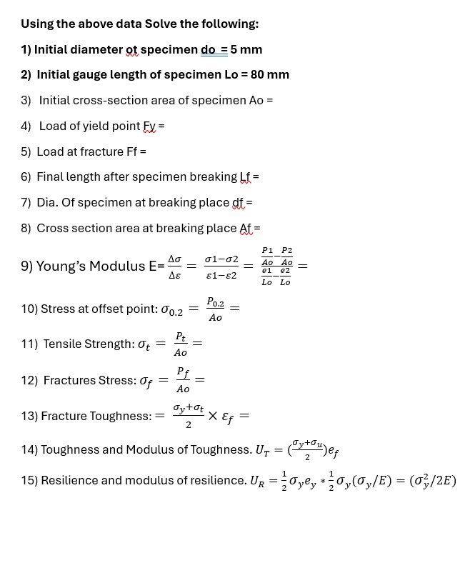 Using the above data Solve the following: Initial