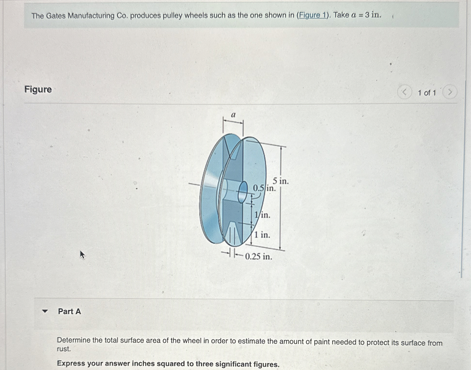 The Gates Manufacturing Co . produces pulley