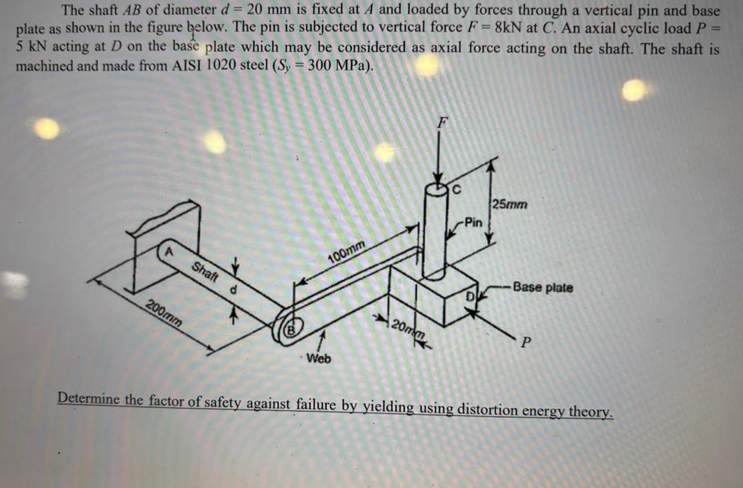 The shaft A B of diameter d = 2 0 m m is fixed at