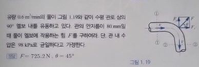 0 . 6 m m i n 1 . 1 9 9 0 . 8 0 mm F . . 9 8 kPa