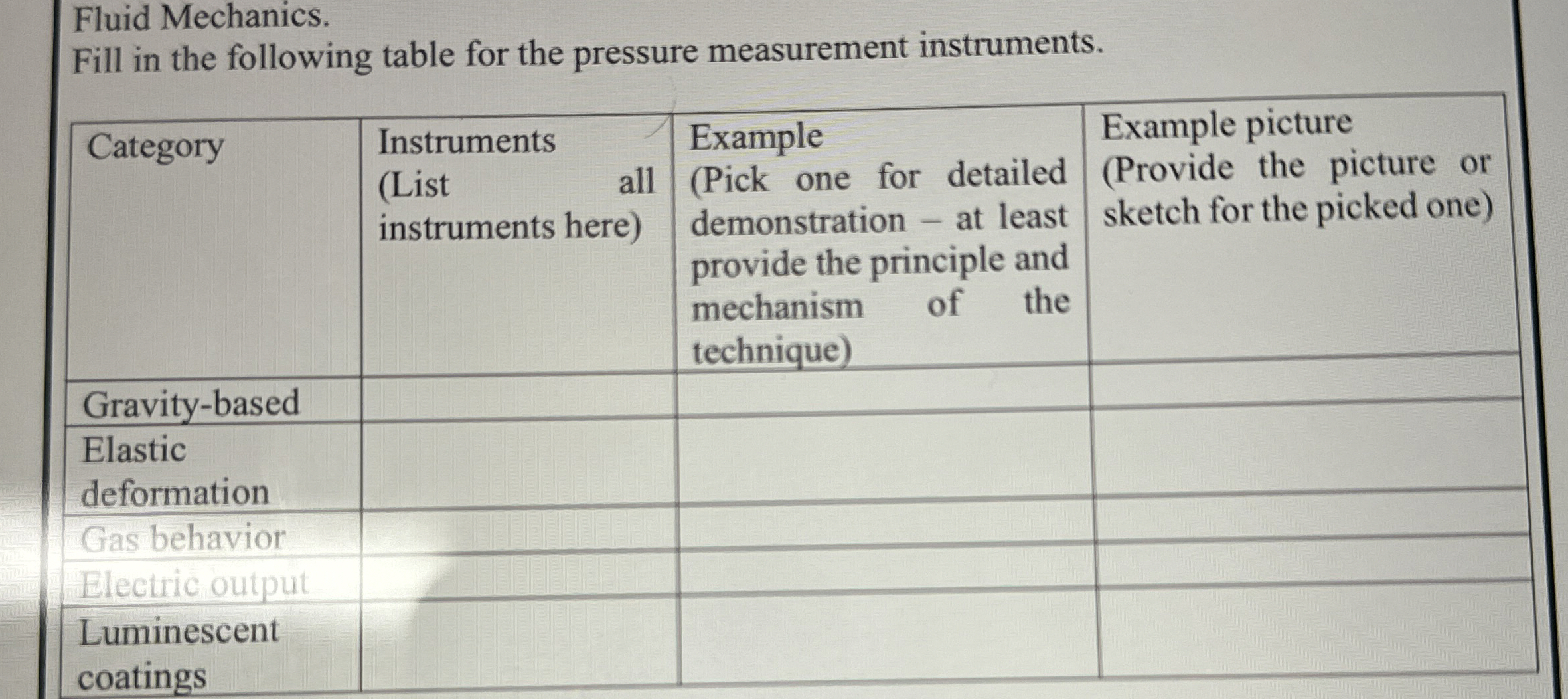 Fluid Mechanics. Fill in the following table for