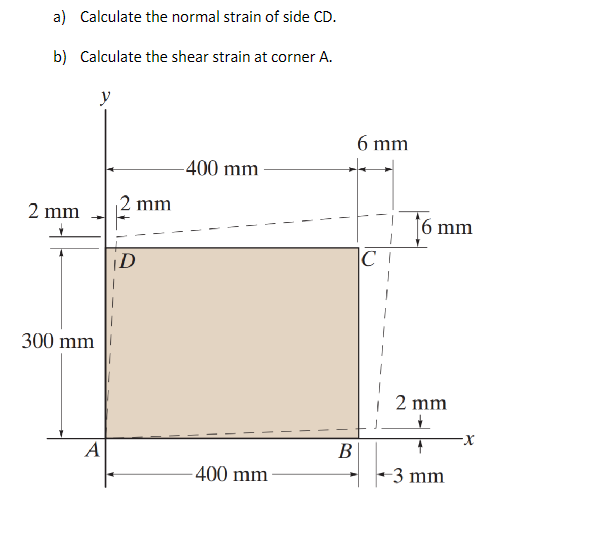 a ) Calculate the normal strain of side CD . b )