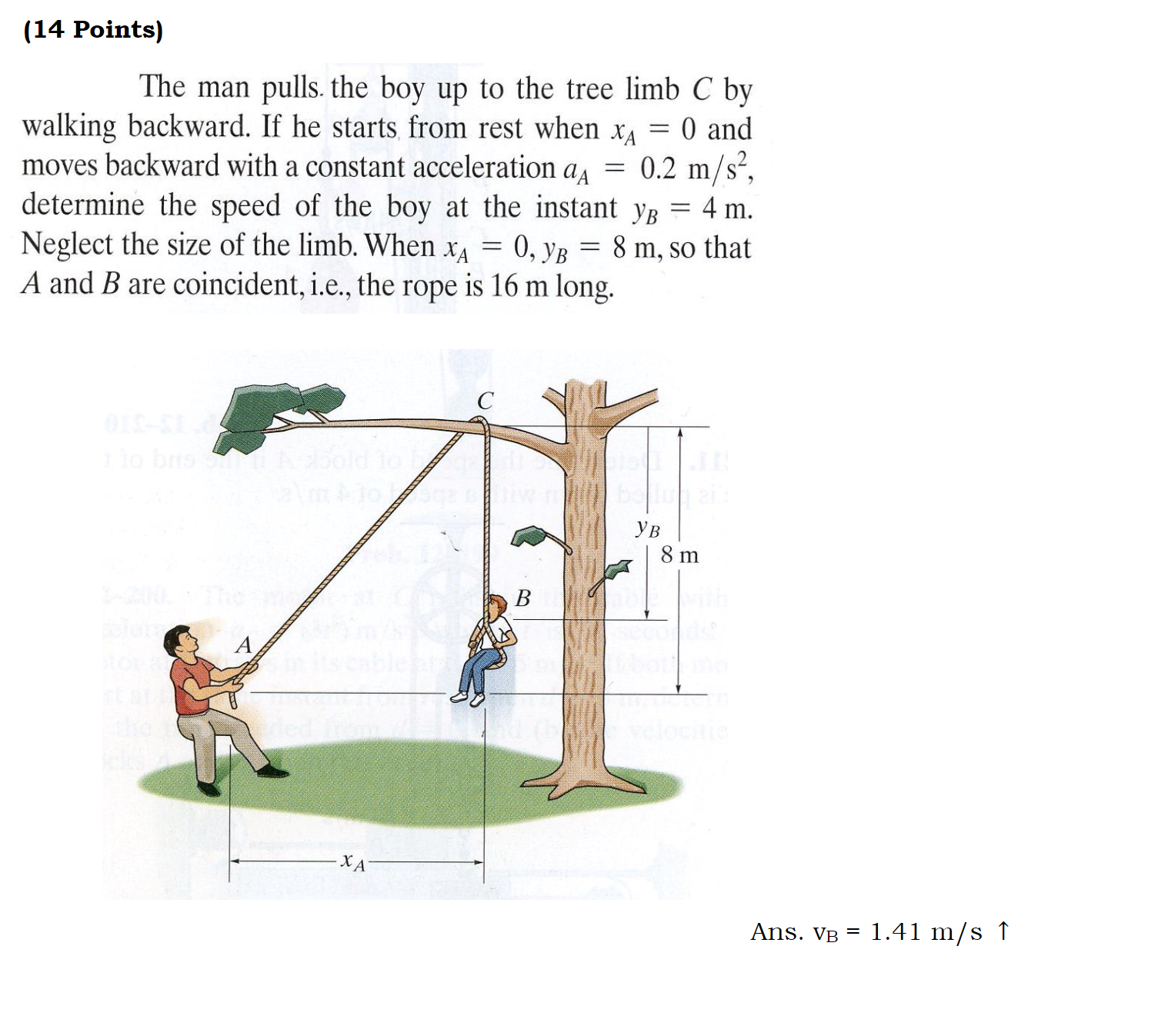 ( 1 4 Points ) The man pulls the boy up to the