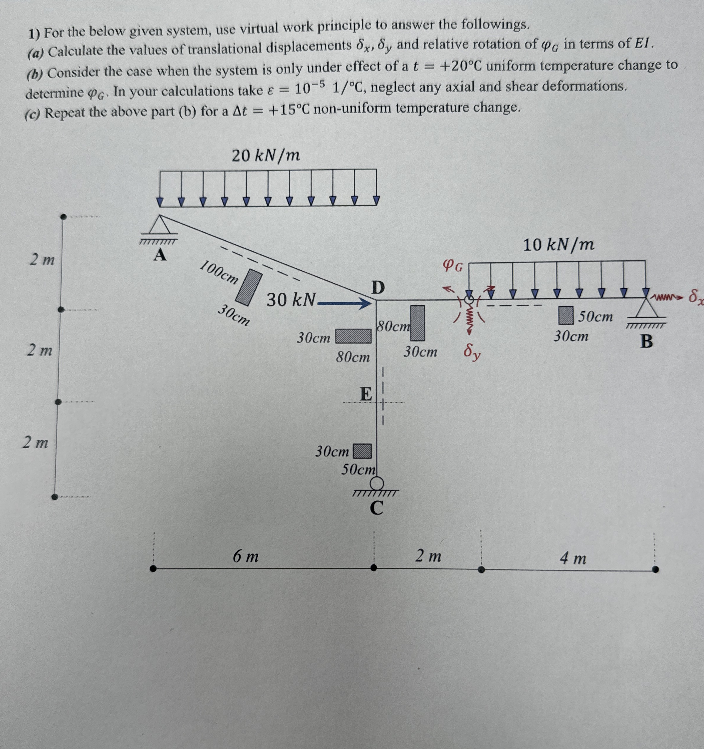 For the below given system, use virtual work
