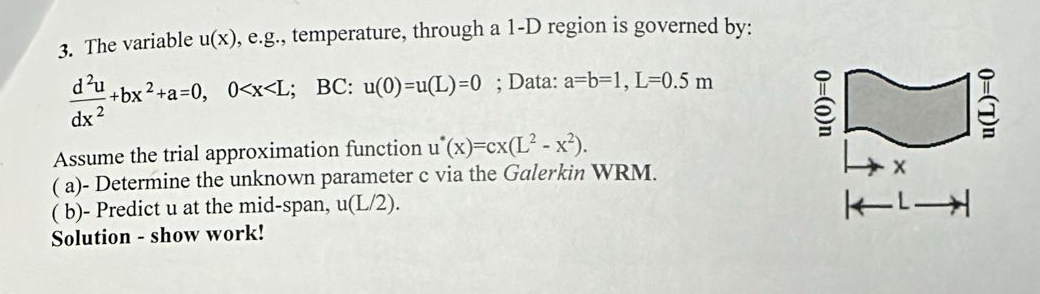 The variable u ( x ) , e . g . , temperature,
