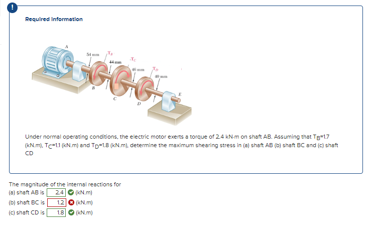 Required Information Under normal operating