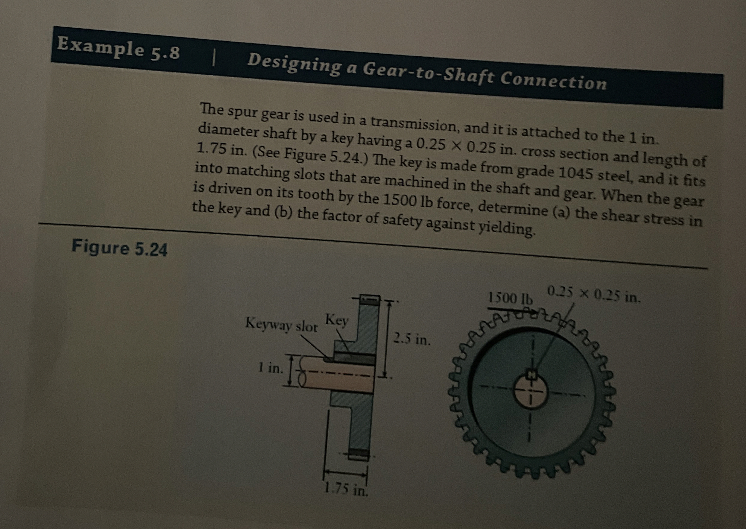 The spur gear is used in a transmission, and it