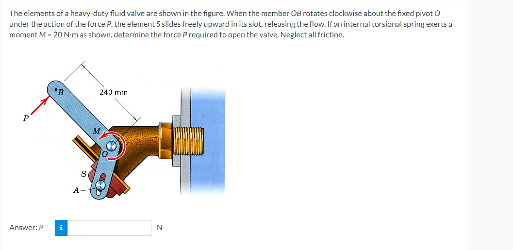 The elements of a heavy - duty fluid valve are