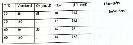 etermine the internal energy and entropy changes