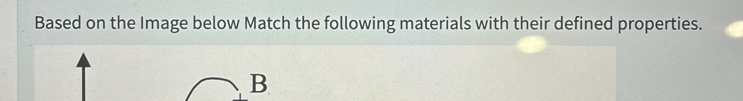 Based on the Image below Match the following