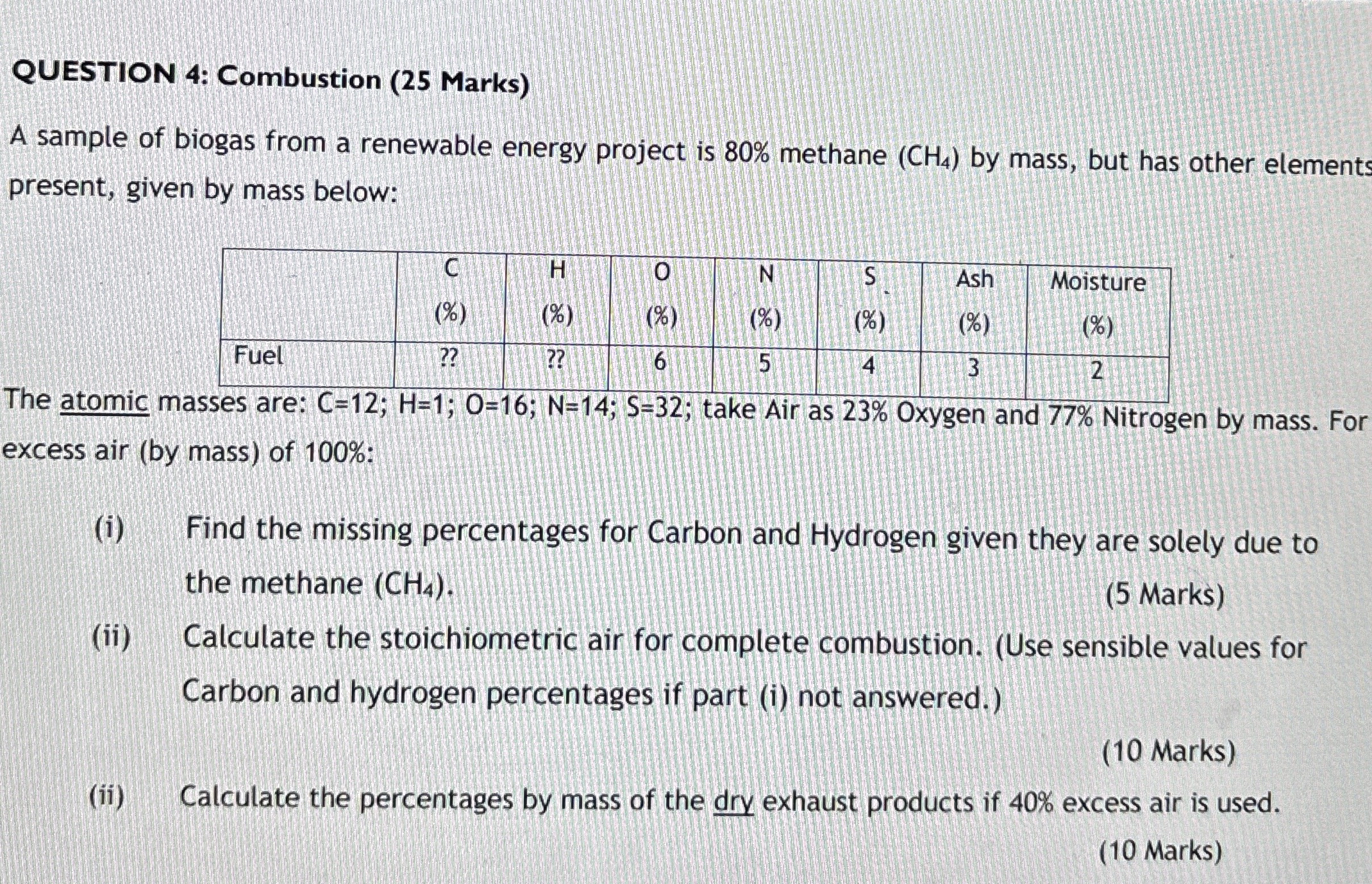 QUESTION 4 : Combustion ( 2 5 Marks ) A sample of
