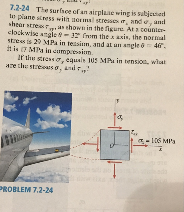 Gostaria de verificar os resultados, pois acho