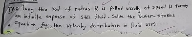 D ) : A long thin rod of radius R is pulled