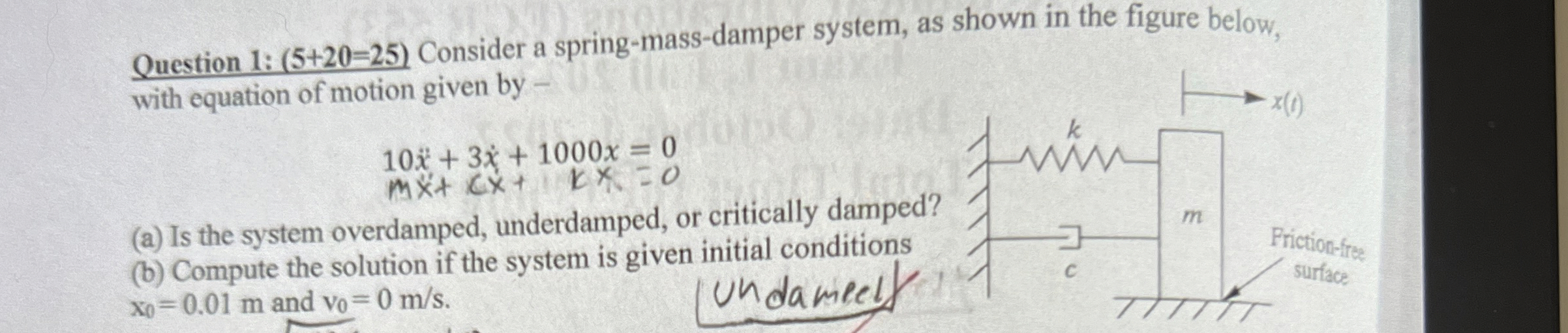 1 . 5 1 . Consider the system x + 4 x + x = 0 for