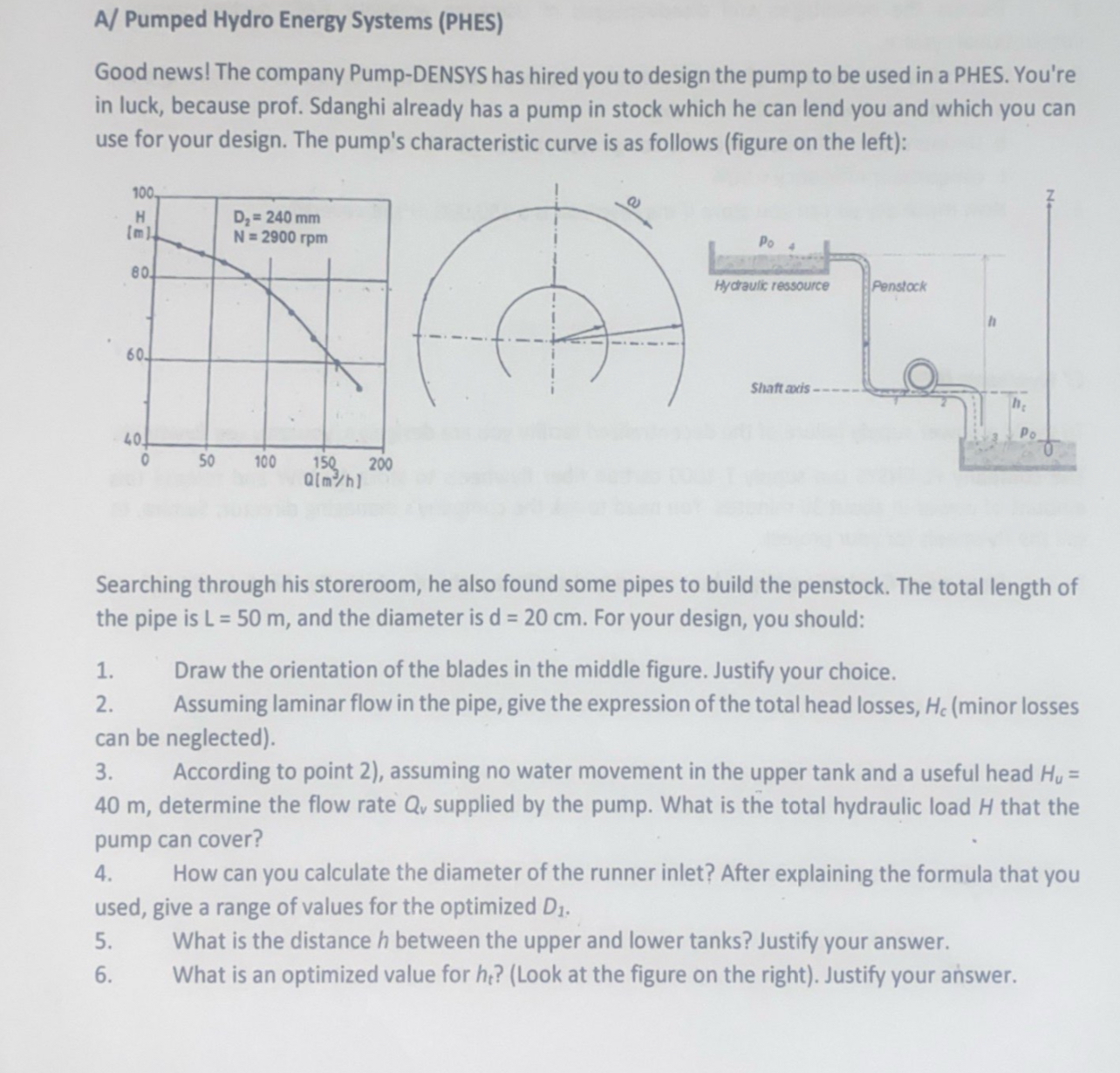 The company Pump has hired you to design the pump