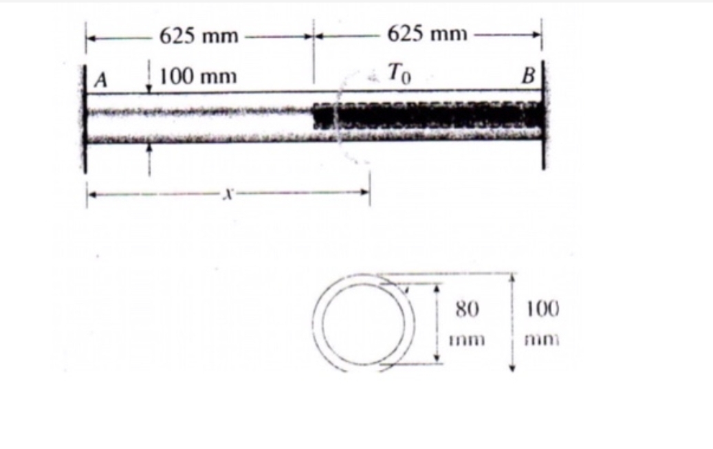 A circular bar AB with ends fixed against