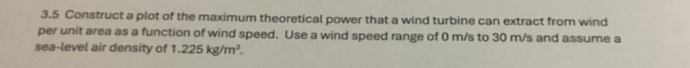 3 . 5 Construct a plot of the maximum theoretical