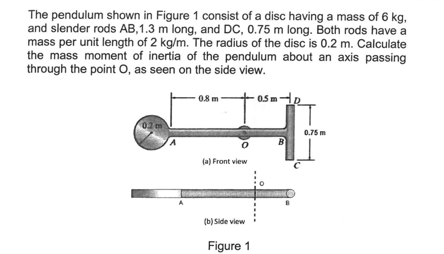 The pendulum shown in Figure 1 consist of a disc