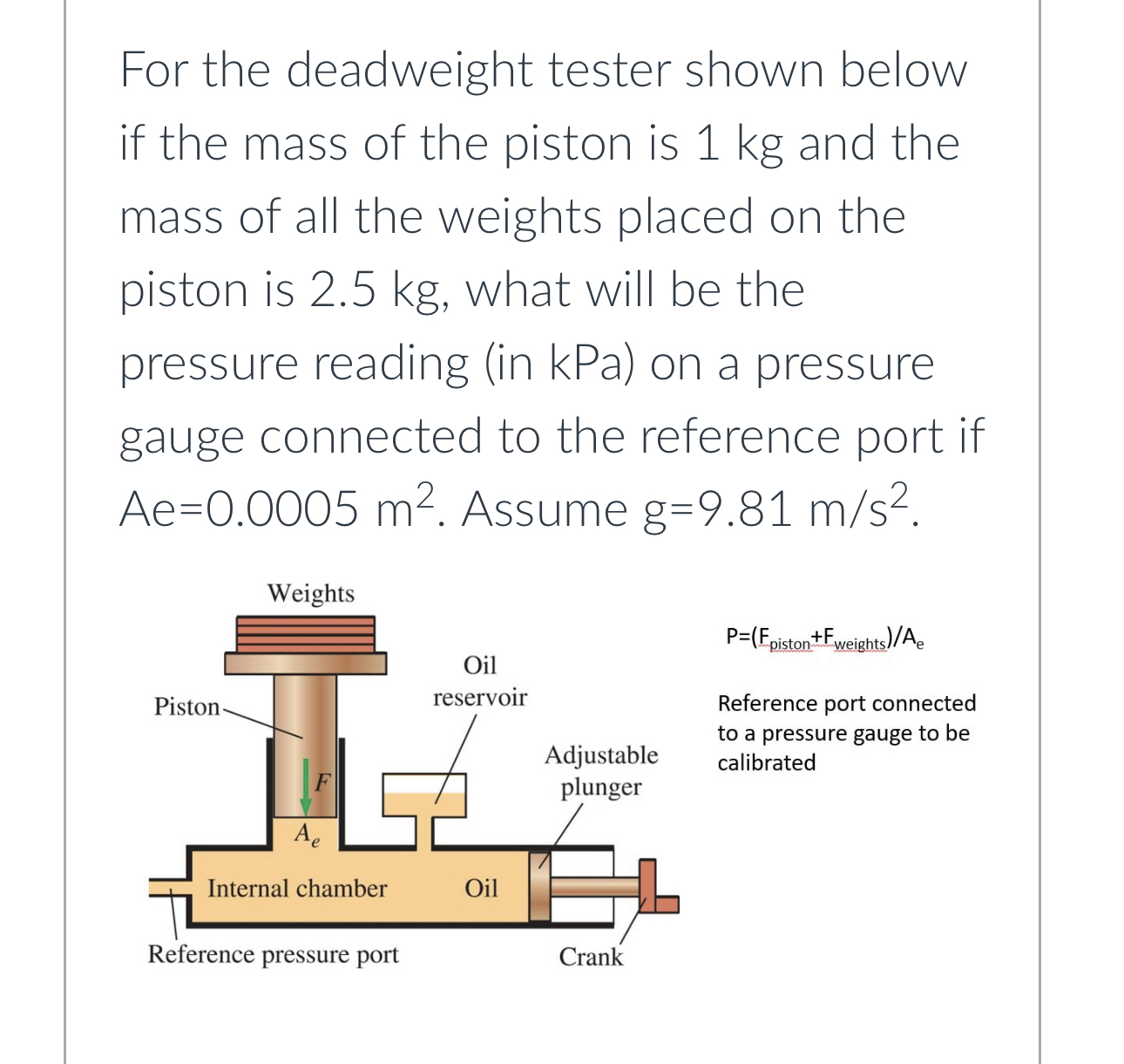 I'mFor the deadweight tester shown below if the
