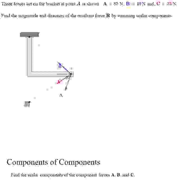 Three forces act on the bracket at point A ans
