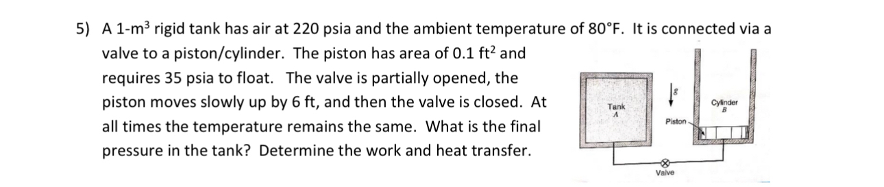 SOLVE STEP BY STEP. A 1 - m rigid tank has air at