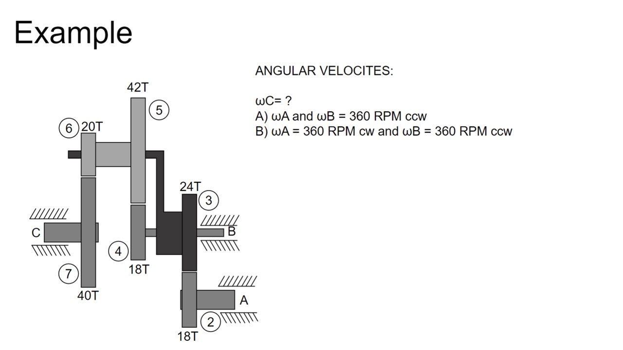 Example ANGULAR VELOCITES: C = ? A ) A and B = 3