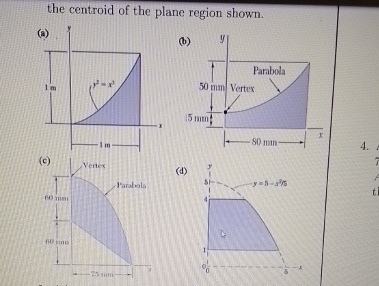 the centroid of the plane region shown. ( c ) ( d