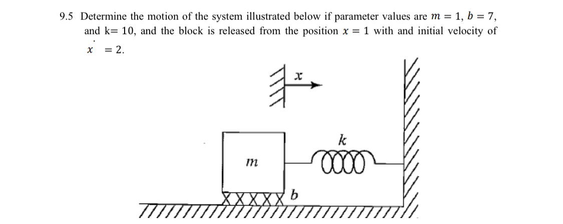 9 . 5 Determine the motion of the system