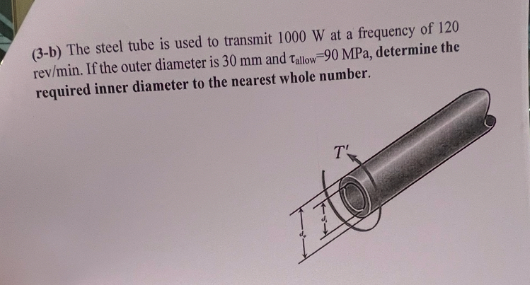 ( 3 - b ) The steel tube is used to transmit 1 0
