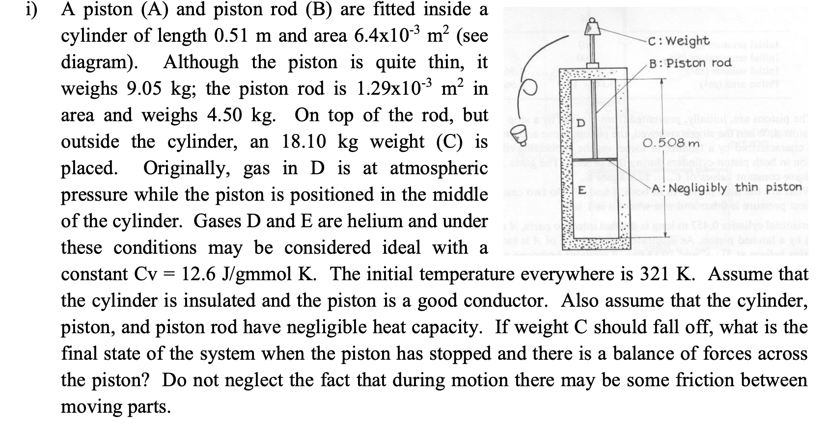 i ) A piston ( A ) and piston rod ( B ) are