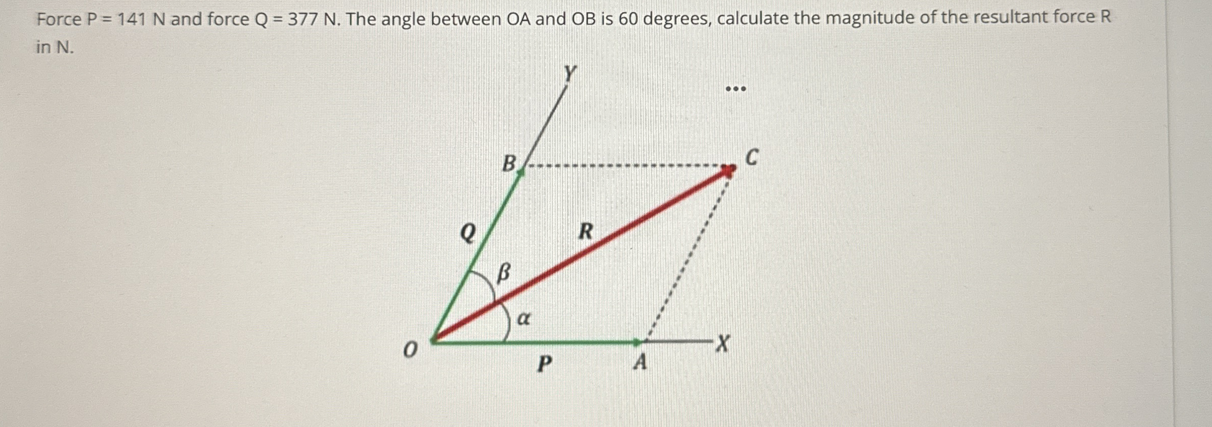 Force P = 1 4 1 N and force Q = 3 7 7 N . The