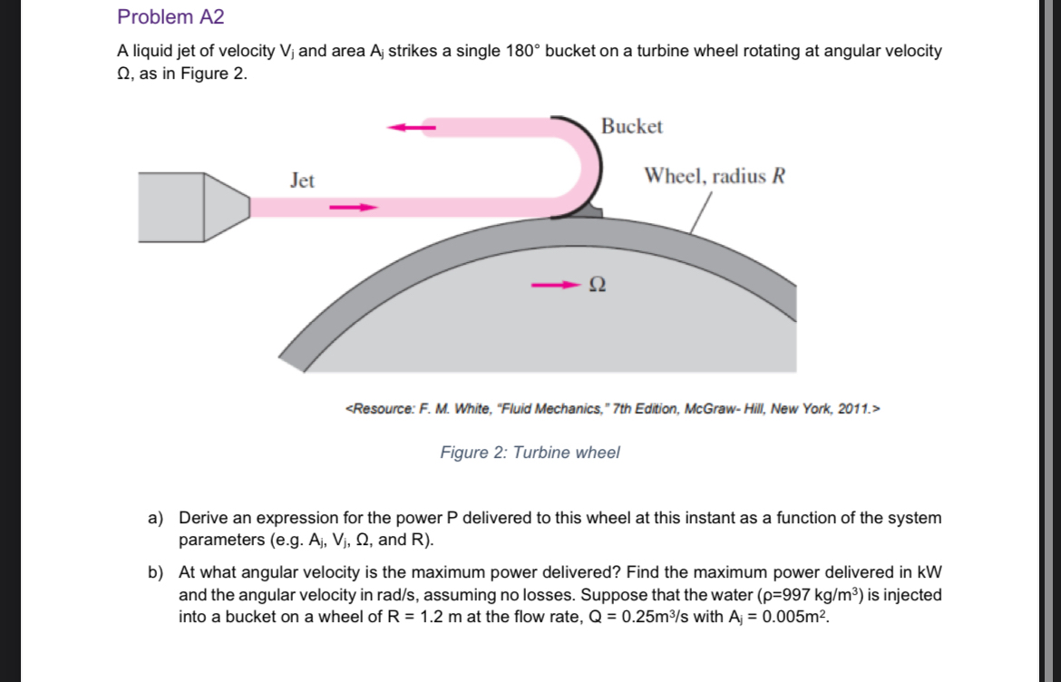 Problem A 2 A liquid jet of velocity V j and area